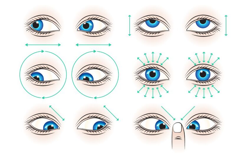 Exercices de restauration visuelle
